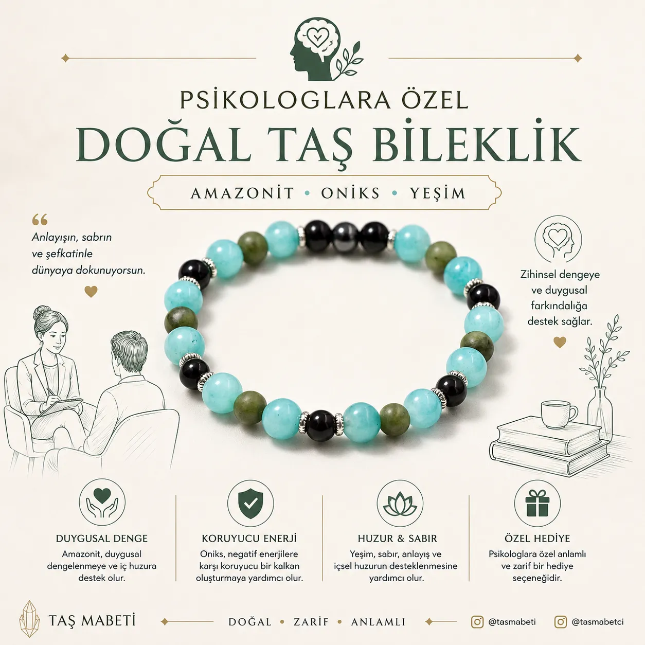 Psikolog - Taş Mabeti